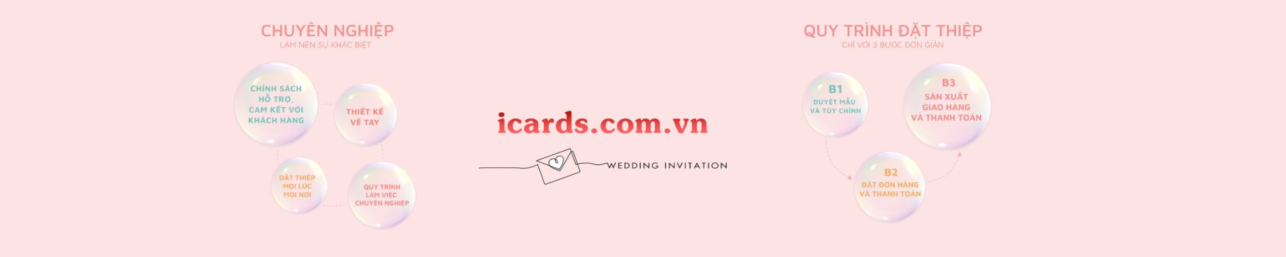Trang trí sự kiện